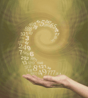 Avenirtel | voyant Maya